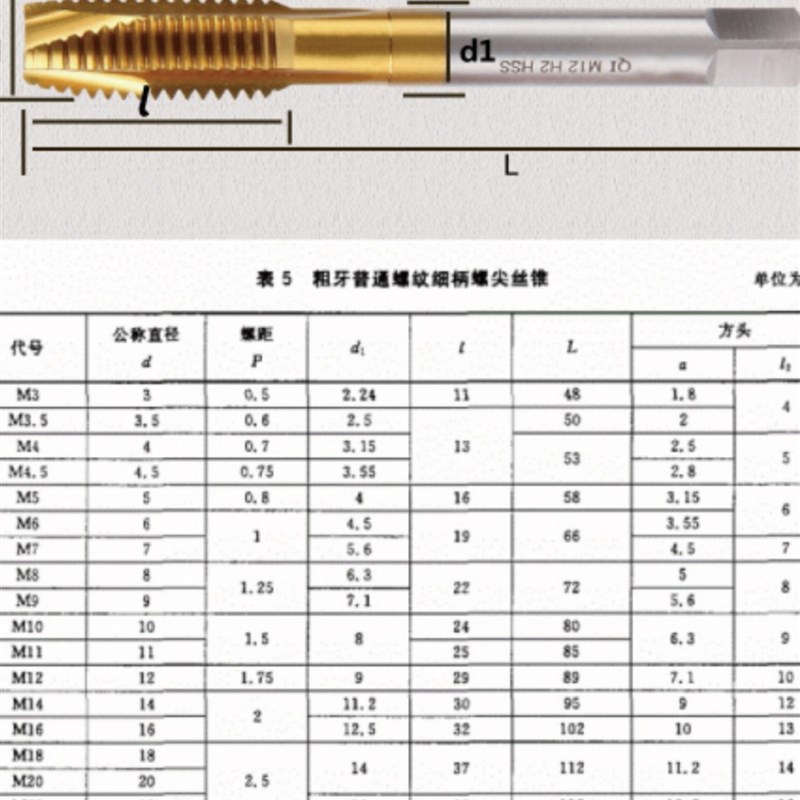 螺尖先端镀钛丝锥直槽机用r切削斜口丝攻通孔不锈钢M2M3M4M5M6M8