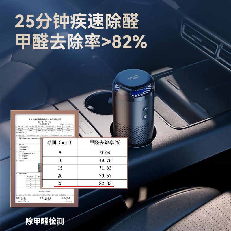 72香0车载氛消毒机 RC300便携式甲空气净化器 负离子强力除新异车