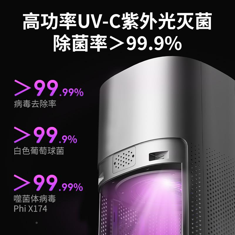 安迈空气净化器德家除甲醛护除菌除异味去臭消毒K02机用母婴医级