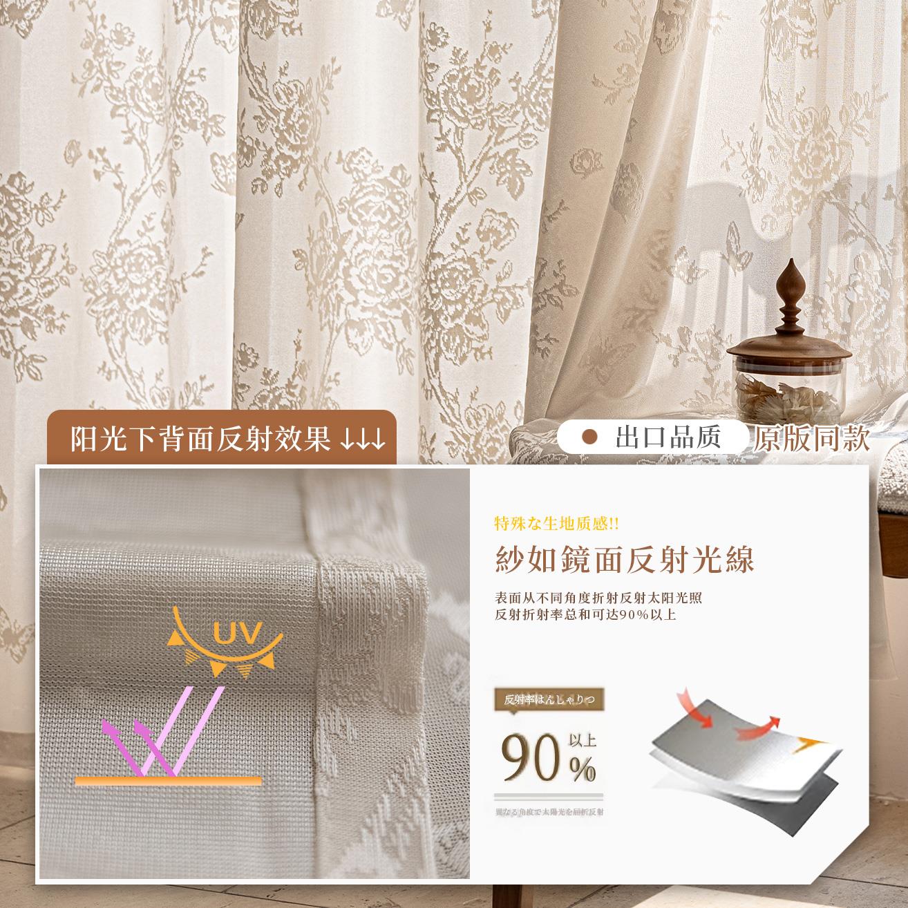 镜面纱窗帘热阳台防法晒隔纱新帘透光不透人式客厅飘窗遮阳202JMS