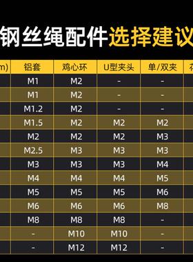 304不锈钢钢丝绳细软11.52晾衣架晒衣绳钢丝晾衣绳6mm534