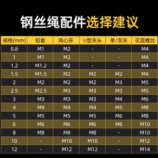 304不锈钢钢丝绳钢索绳细晾衣绳架包塑1.5 2.5 10mm