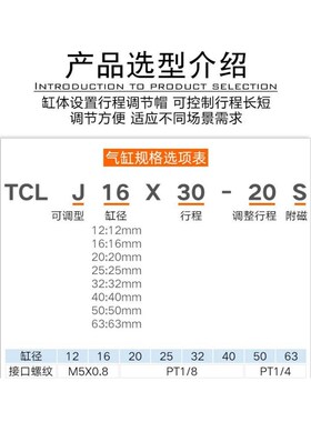 TCM三轴三杆气缸可调l定位大推力带导杆TCMJ16/12/20/25/32/40/50