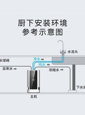 61310G/体800G加仑纯厂水机厨房家用一0RPO反渗透直饮机净水器家