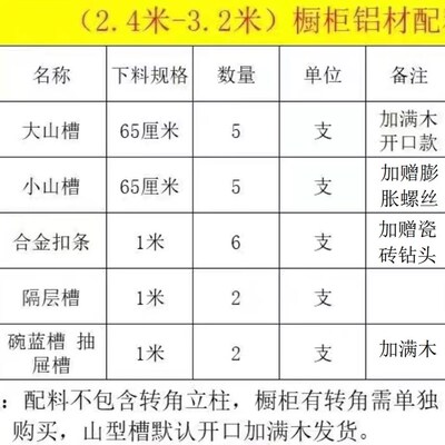 瓷砖橱柜全套配件特厚大山槽卡槽铝合金转角柱小山槽封边隔层