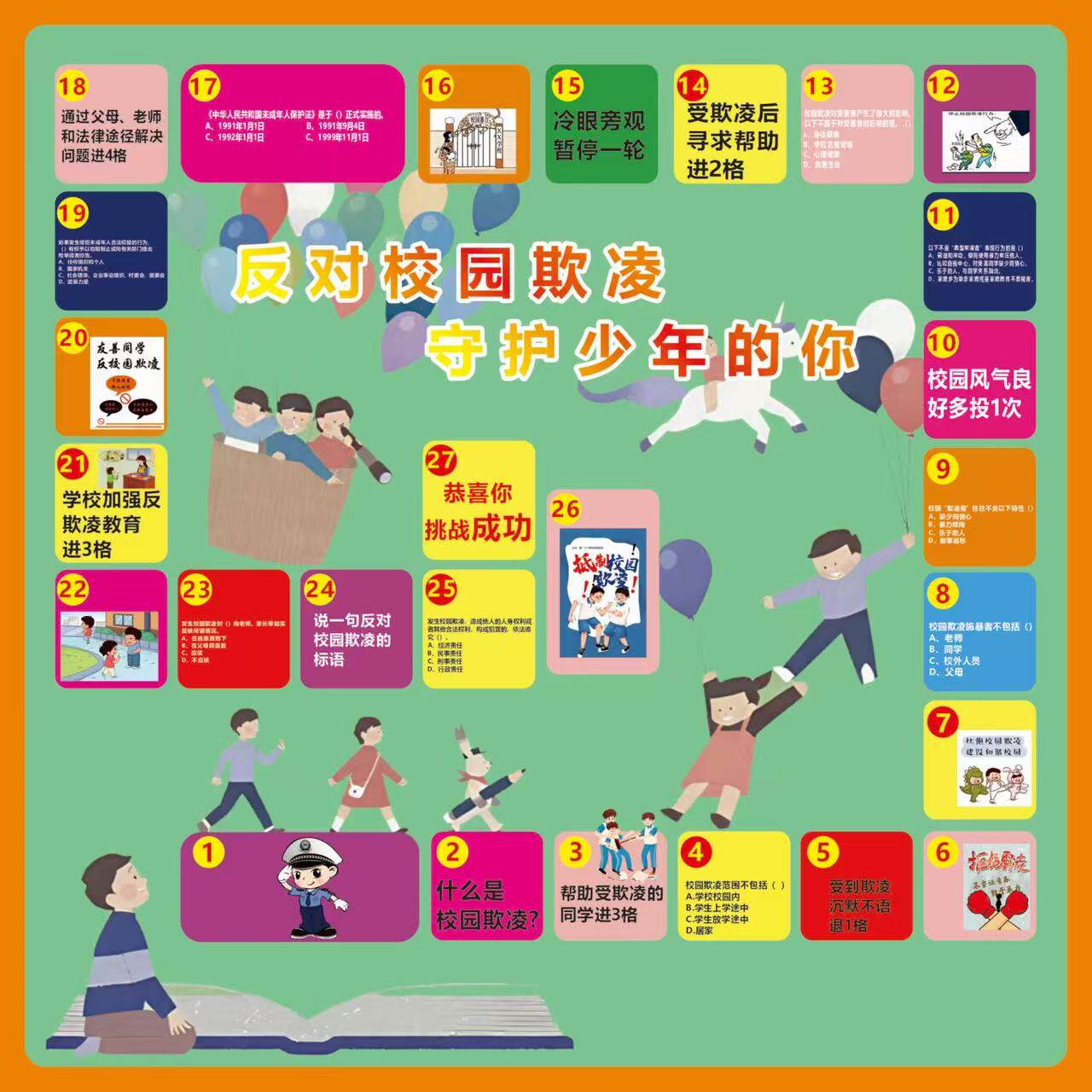 反校园欺凌霸凌诈骗飞行