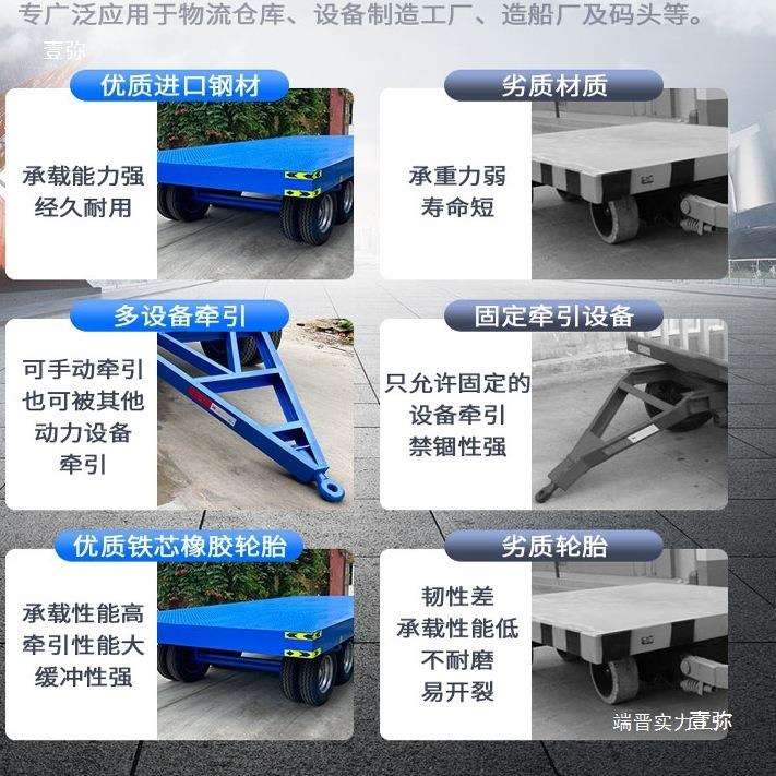 平板车1-50吨牵引式拖车厂区搬运车四轮牵引车重型拖挂车