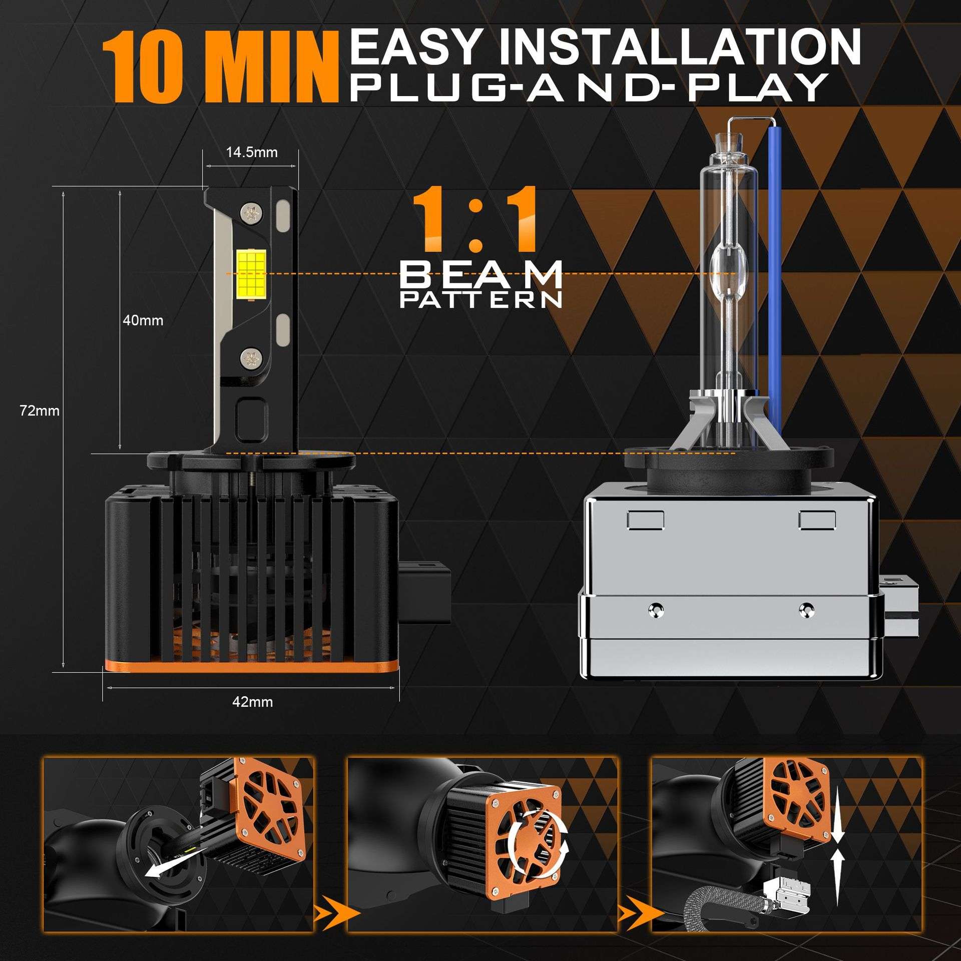 新款V31LED D系列汽车大灯D1S D2S D3S  3铜管超亮大灯D4S D8现货