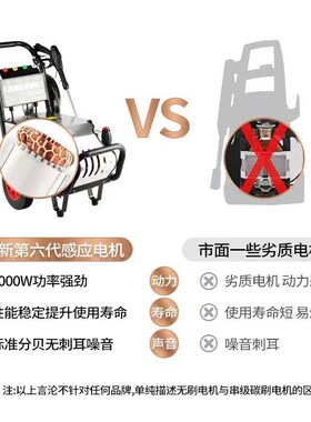 高压洗车机110v220v440v60hz养殖场洗车泵商用大功率Z全自动清洗