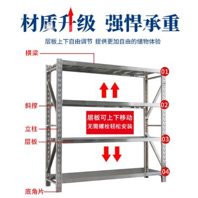 超市置物架承重架子仓库展示304不锈钢货架仓储重型商用多层加厚