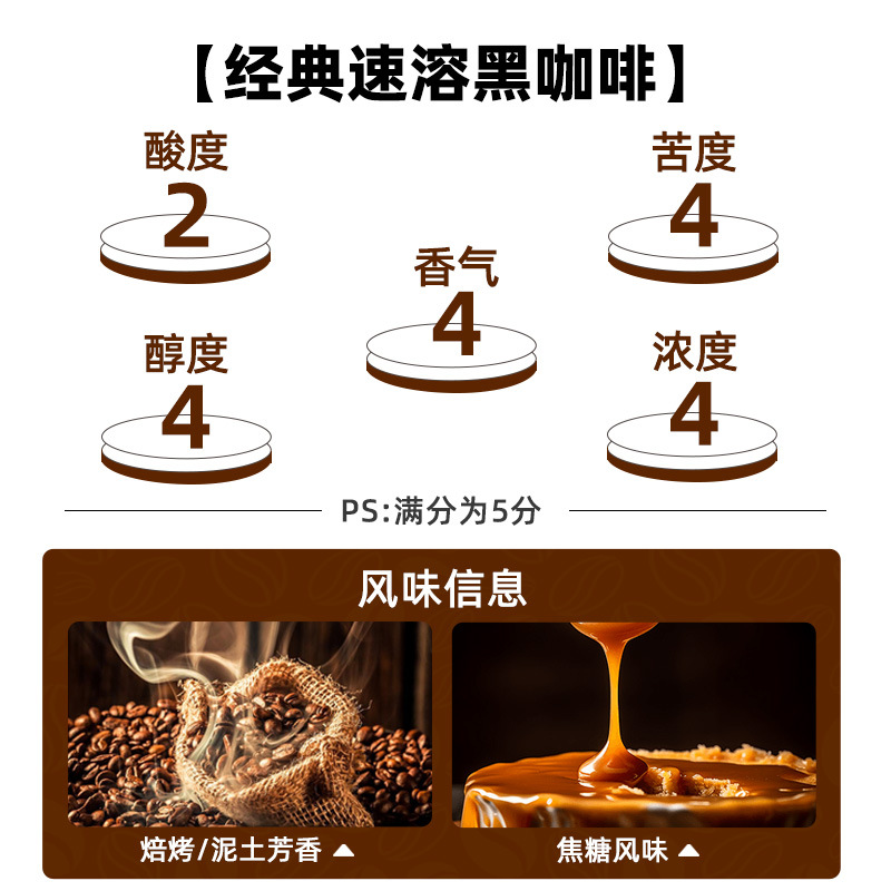 德国格兰特速溶黑咖啡0蔗糖脂无