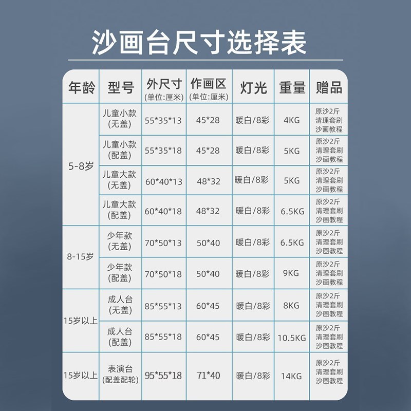 沙画台初学者新款儿p童彩沙手工制作成人亲子表演台箱机套装
