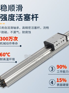 ORK25 ORGA25X50X100X150X200X250X300X350LX400X450X500X550X600