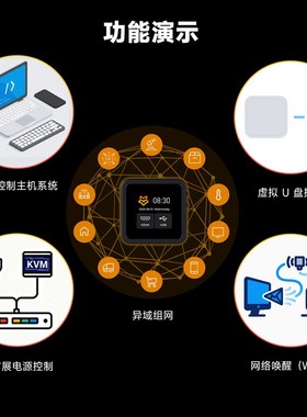 Luckfocx PicoKVM 远程控制器 RV1106G3 轻量级IP KVM运维管理工