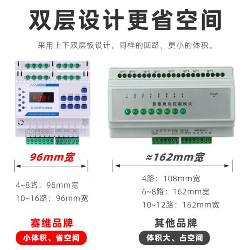 赛维智能照明控制系统4/6/8/12/16路2I0A继电器模块4G通讯定时开