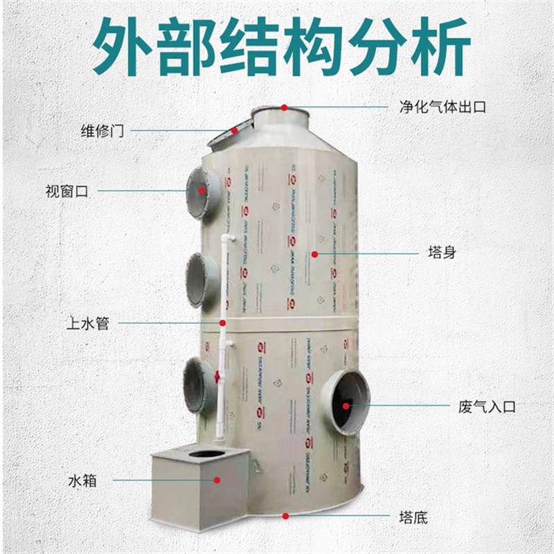 四川pp不锈钢喷淋塔废气处理设备净化G除尘水淋混动旋流塔酸雾工