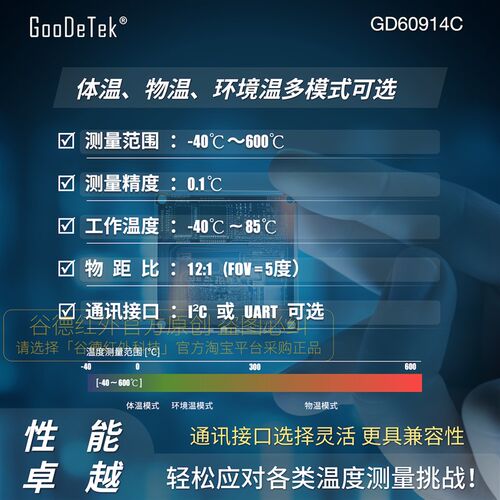 谷德红外GD60914C超2米远距测温0.1高精度20ms响应芯片级校准