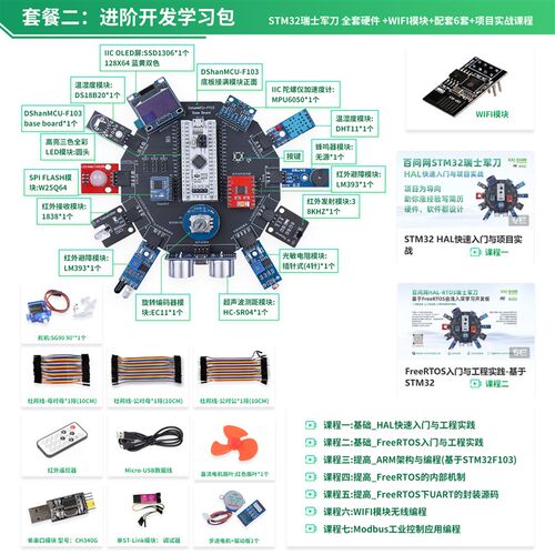 韦东山STM32F103最小板小蓝丸RTOS开发课程入门上手单片机开发