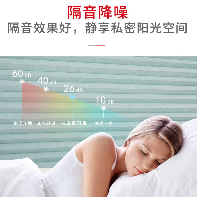 创明Wintom手动蜂巢天窗天棚帘阳光房遮阳顶帘玻璃房顶棚折叠隔热