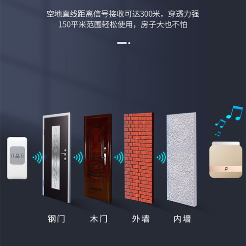 立可安无线防水家用智能门铃开门呼叫器电子无线门铃一拖一求助器