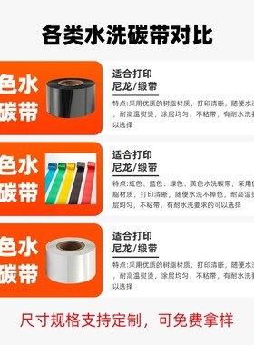 彩色耐水洗唛水洗标碳带 服装专用红色蓝M色白色洗水唛洗水标碳带