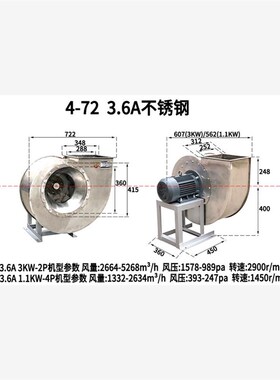 新款4-72A不锈钢离心风机 环保除尘 通Z风换气包邮