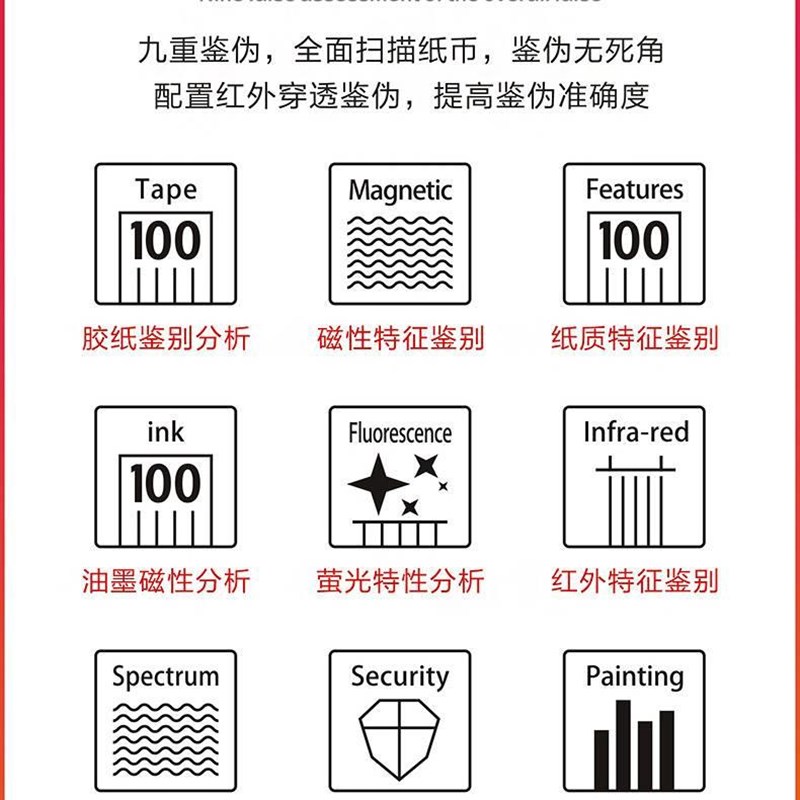 康2亿点钞15044机商用小型点钞机