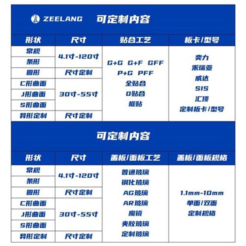 4.1-120寸电容屏工控工业多点触控显示M器屏幕电容式触摸屏TP