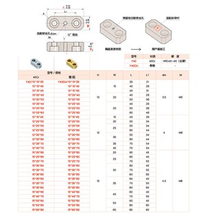 模具燕秀斜顶导向块Y42CU青铜导套斜推方形压条耐磨片平衡挤压块