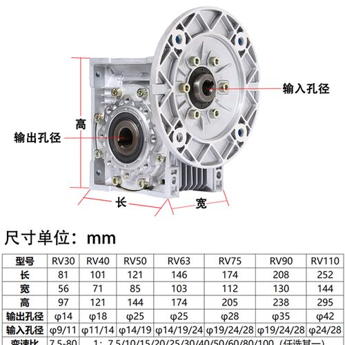 RV40 50 63 75 90 110 130 150减速器NMRV铝壳涡轮蜗轮蜗杆减速机