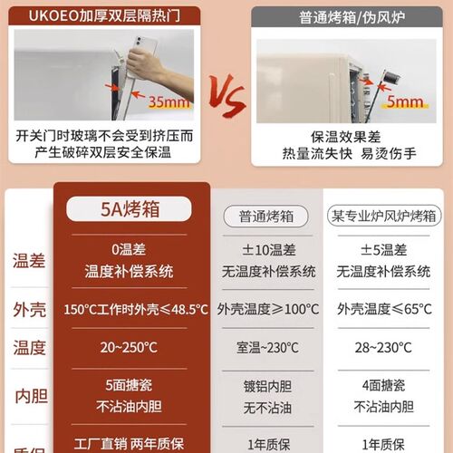 高比克5A风炉家用电烤箱大容量 烘焙发酵功能烤箱
