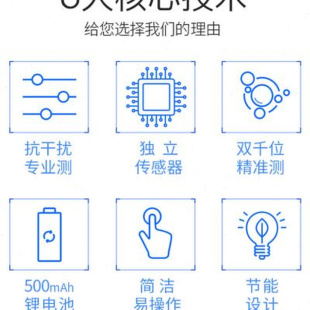 测试甲醛 绿驰甲醛检测仪空气质量检测专业新房家用室内车内手握式