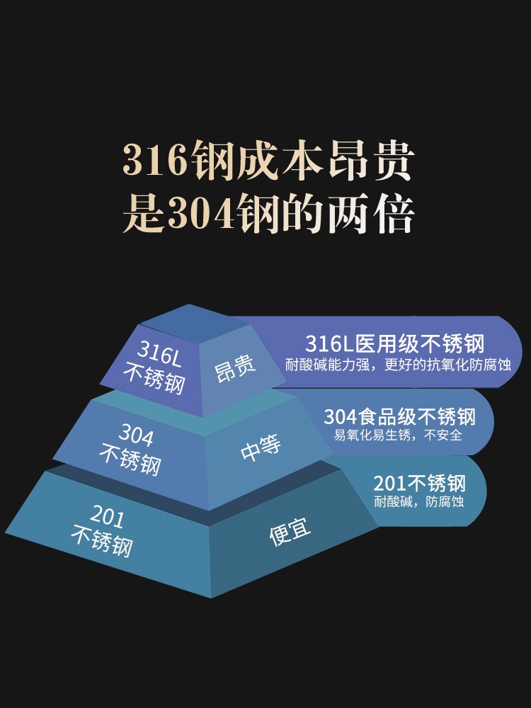 儿童餐盒铁不锈钢餐具盒空盒筷子勺子收纳盒单人装便携式外带学生