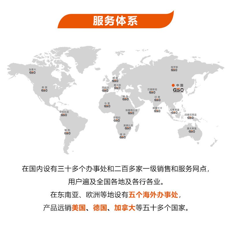 GSO新能源2kw、3kw、5kw、10kw离网太阳能光伏发电储能系统全套