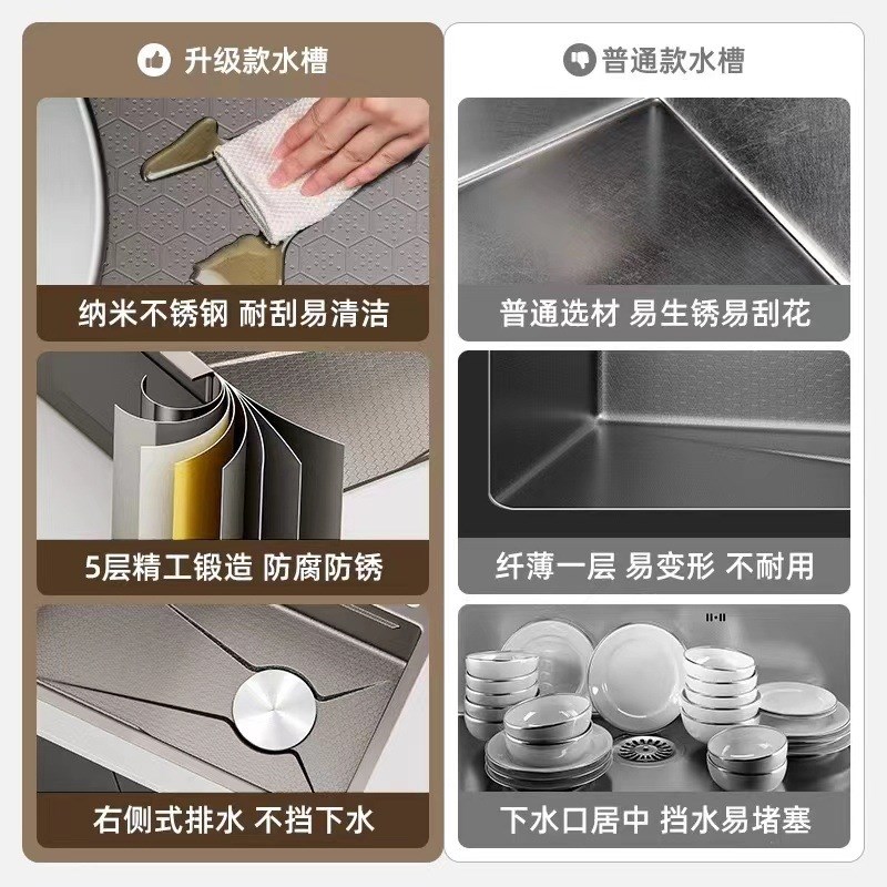 厨房纳米压纹水槽304不锈钢加厚洗菜盆大单槽洗碗池家用