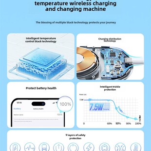Greenlink 25925绿色联盟磁性汽车无线充电器/磁性L汽车充电器支