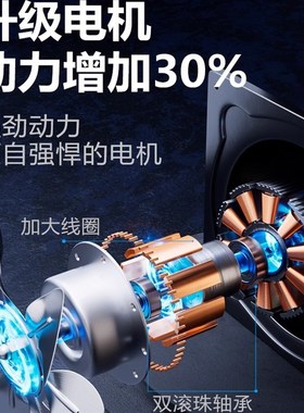 12V24V摆摊船用抽烟机48V60VC72伏排换气扇电动车户外烧烤金属风