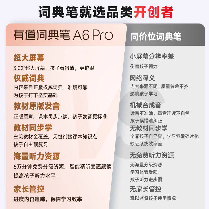 有道词典笔点读A6ProX7英y语单词笔电子词典扫读小初高多功能扫描