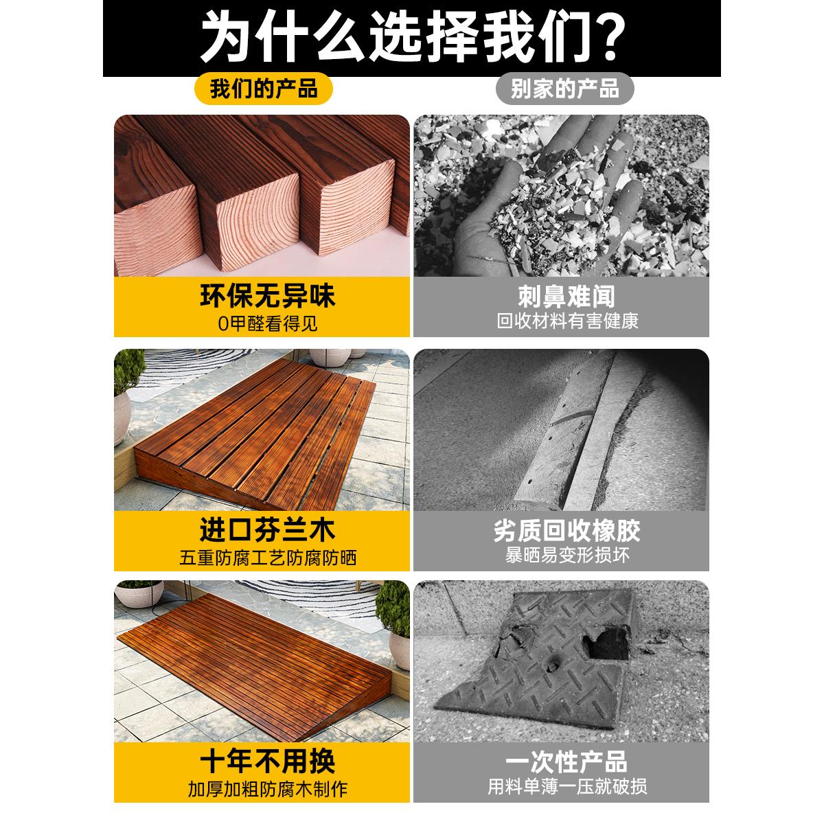 电动槛车台汽阶斜坡板梯步板斜车爬坡垫袭美木艺入户门地面缓坡三