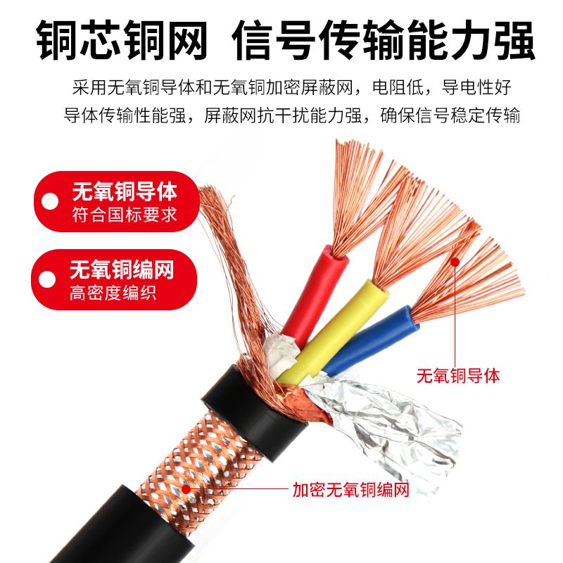 国标纯铜方R1VVP安润达屏蔽电缆2 3 4 6芯0.5 0.7 5.5平控制音频