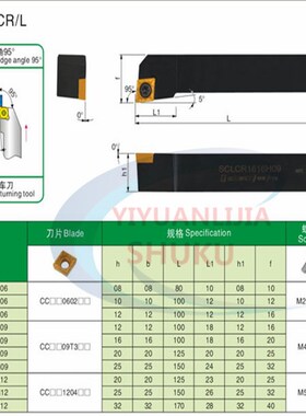 三韩数控刀具95度螺钉式外圆刀杆SCLCR/L1010 1212 1616 2020K09