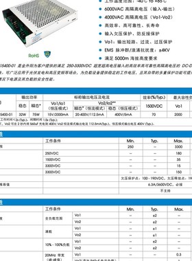 PV75-36D15400-01 32W高品质DCDC开关电源250-3300VDC转15V2000mA