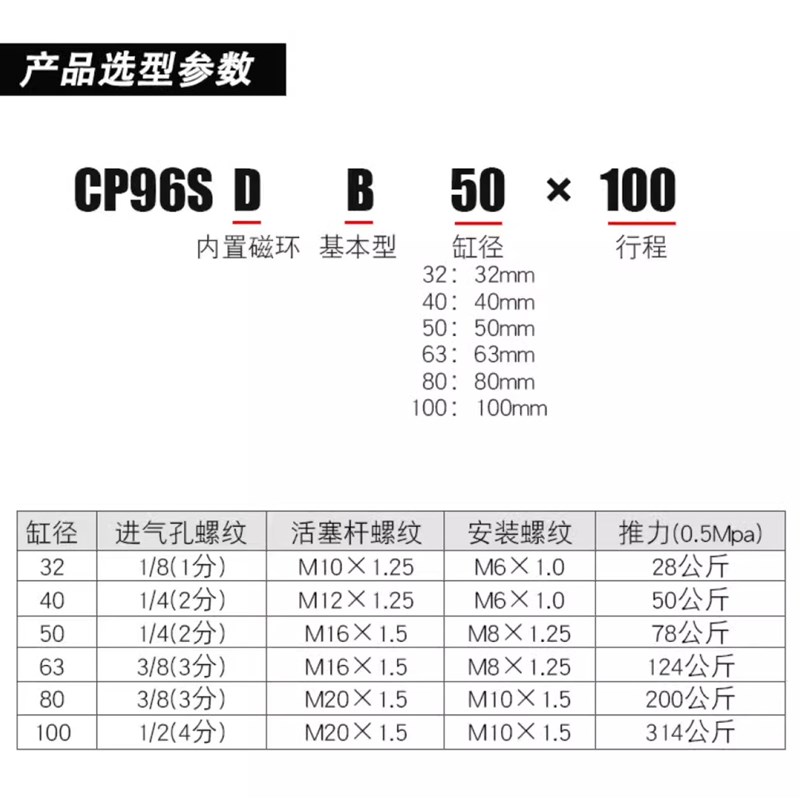 SMC标准气缸CP96SB/CP96SDB32/40/50/63/80/L100-25-50-100-500C