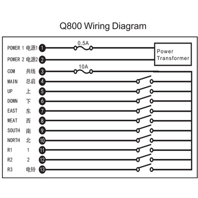 LCC工业无线遥控器Q200Q400Q600Q602单发射器电动葫芦吊车起重机