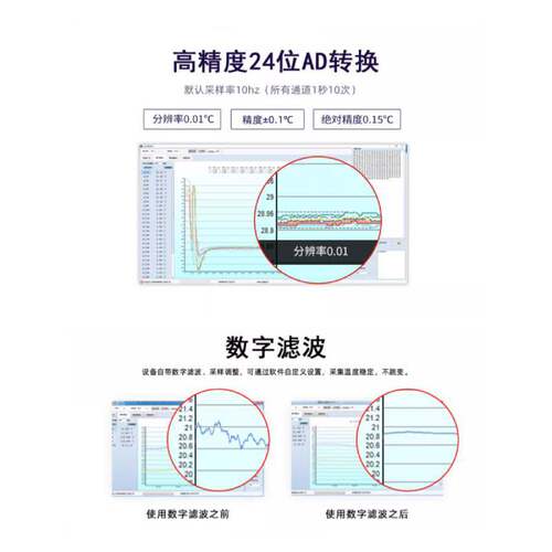 聚英DAM PT04 4路PT100热电阻温度采集模块隔离RS485通讯 Modbus