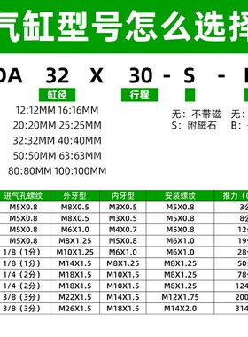 薄型气缸SDA63/80/100/125*5X10x15x20x25x30x40x50x60x75-80SB