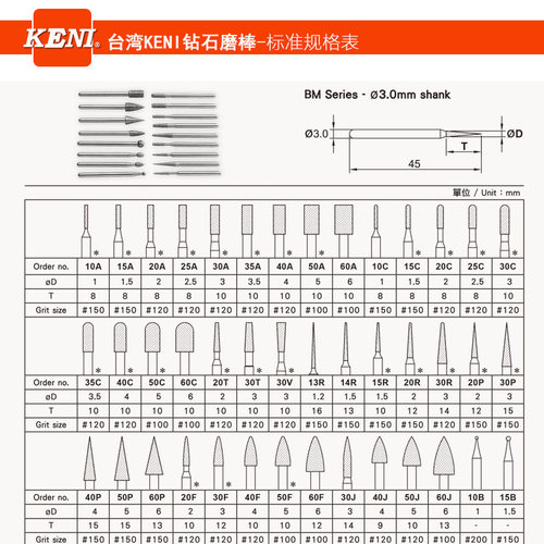 KENI肯耐金刚石磨棒合金打磨粒BMS-30打磨头气磨电磨模具珠宝玉石