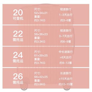 密码 玉桂狗行李箱女学生新款 箱儿童拉杆箱皮箱子结实耐W用小型20