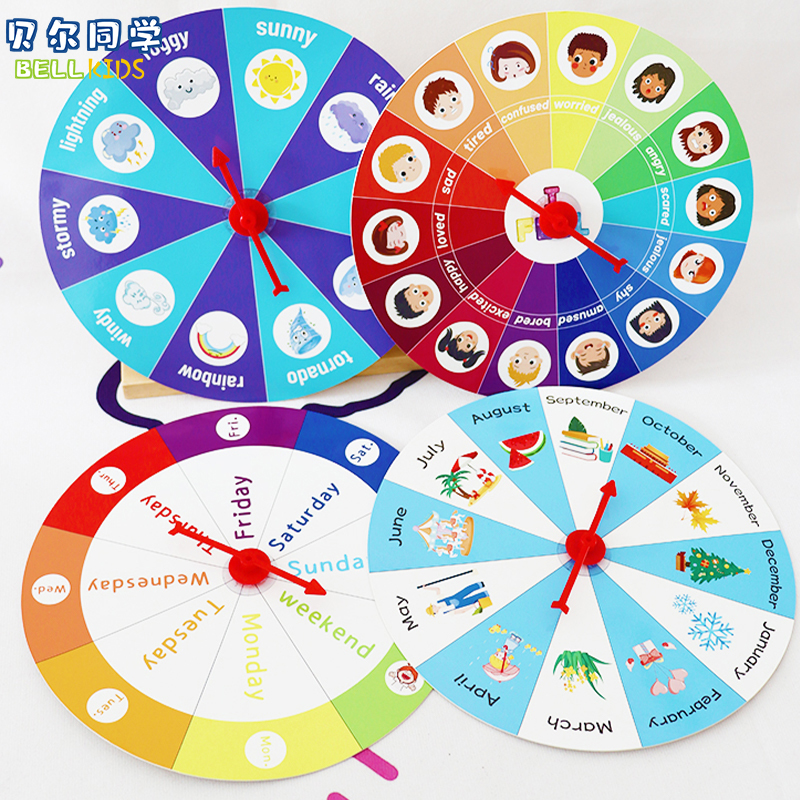 指针转盘小学英语公开课教具