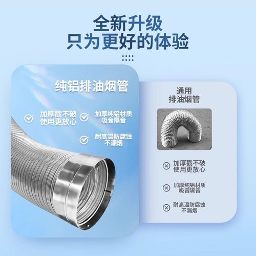 热销油烟机排烟管厨房烟囱不锈钢排E烟管道卫生间排气管家用软管